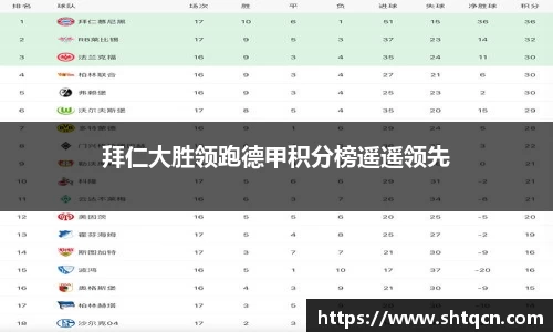 球友会