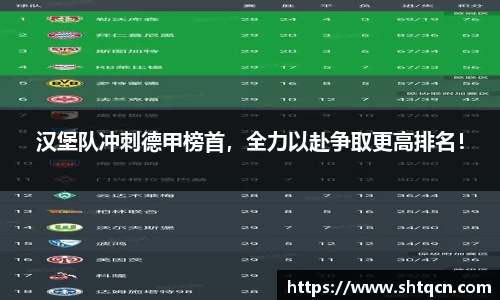 球友