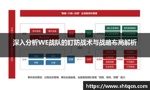 球友