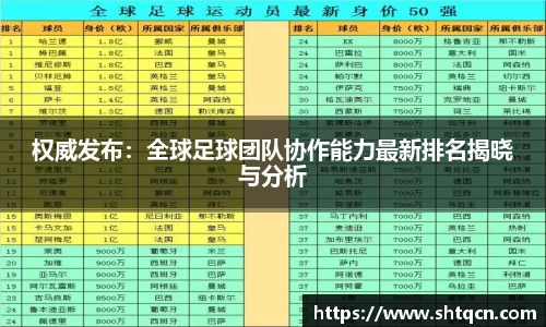 球友会