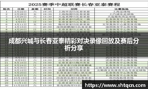 成都兴城与长春亚泰精彩对决录像回放及赛后分析分享